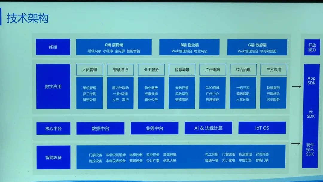 微信图片_20230313165320