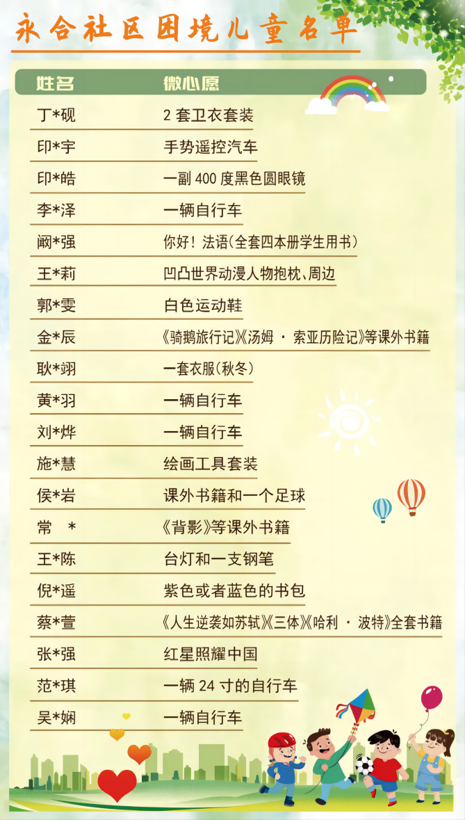 微信图片_20230403183257(1)