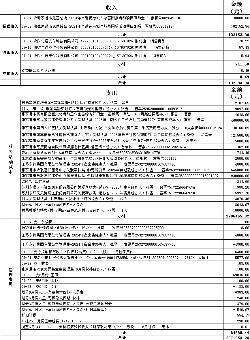 543e257cf0f1b6d1909cb973625f719f
