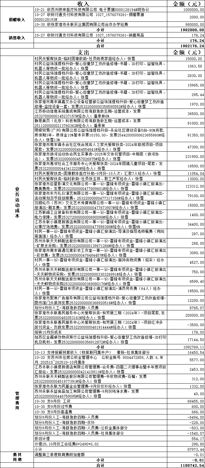 7e51273c-4c07-4911-b95e-c2bd826fe2f3