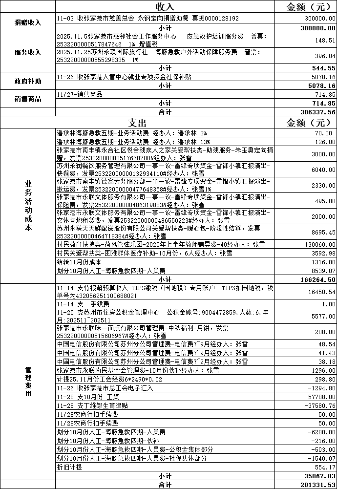 480f7c28643577c4ffe37f7455a1d02a