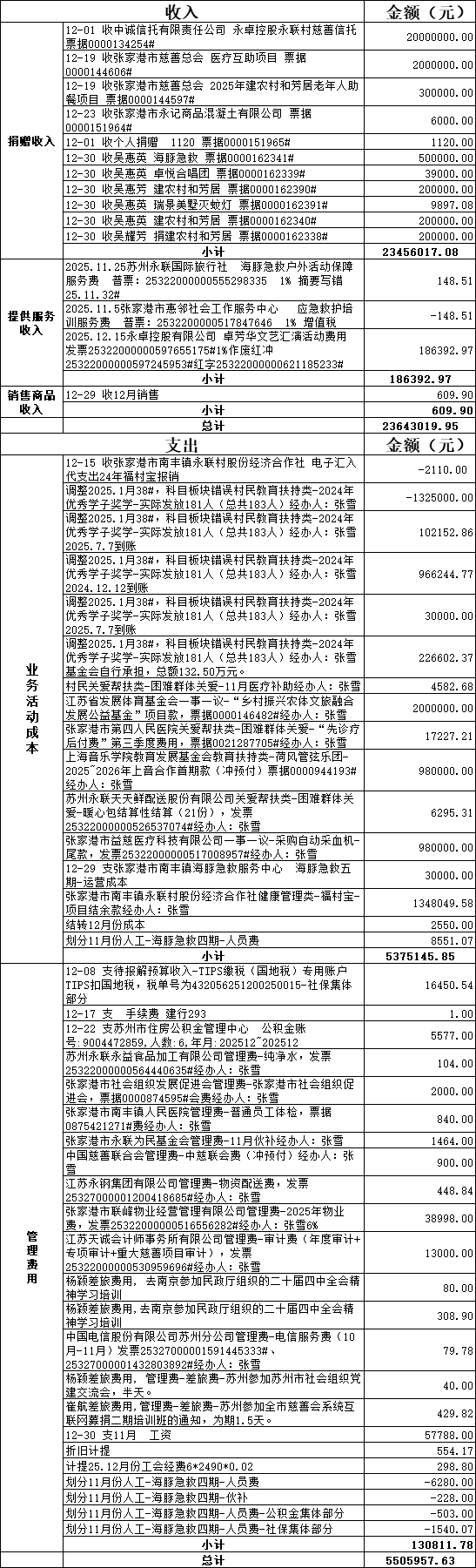 8099cdfb-d12f-464e-85ae-0f252b814141