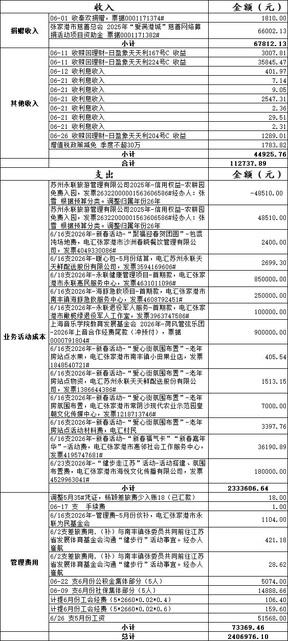 066d609a-1574-4dbb-8d7e-69b1d03d388f